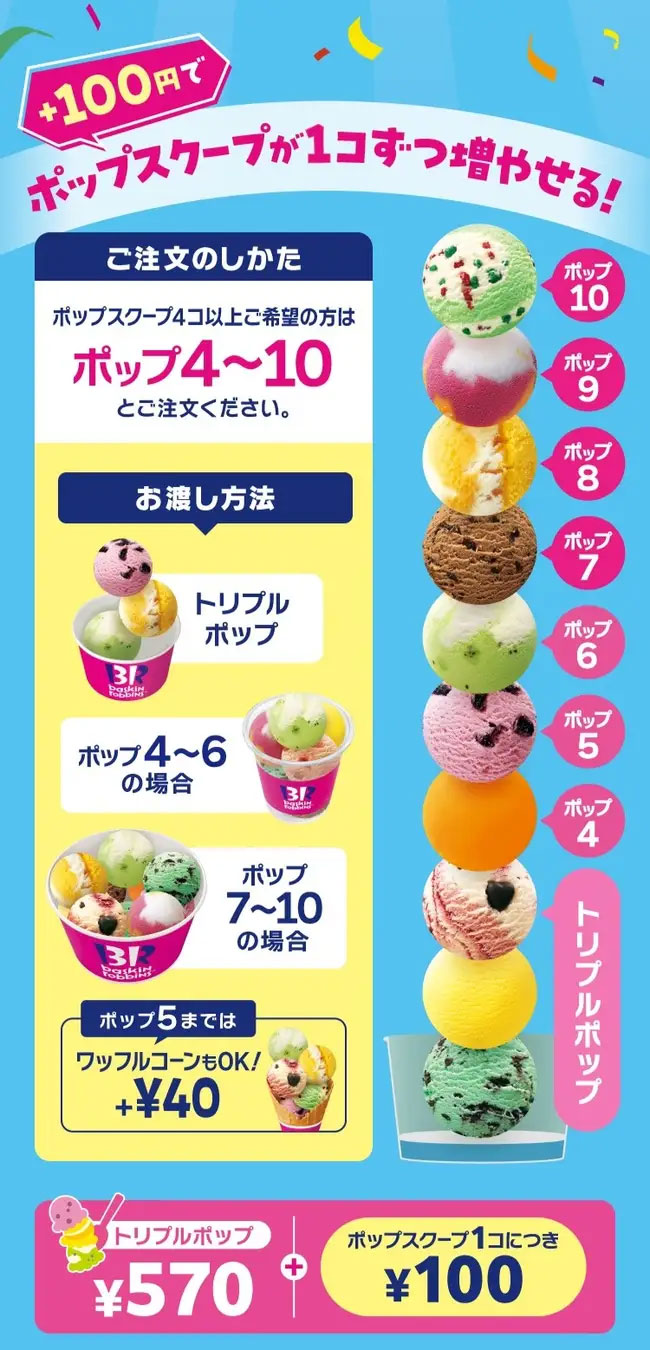 【サーティワン】100円でアイス追加できちゃう！　毎週木金土日限定サービスって？の画像3