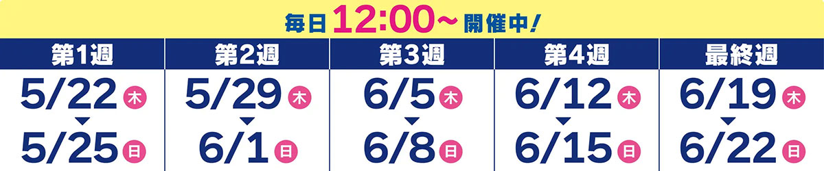 【サーティワン】100円でアイス追加できちゃう！　毎週木金土日限定サービスって？の画像4