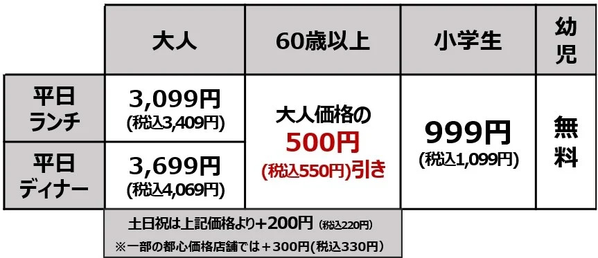 【しゃぶ葉】「牛たん食べ放題」期間限定で復活！　仙台風味噌だし&とろろも新登場の画像9