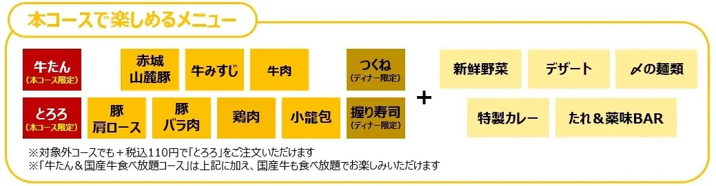 【しゃぶ葉】「牛たん食べ放題」期間限定で復活！　仙台風味噌だし&とろろも新登場の画像10