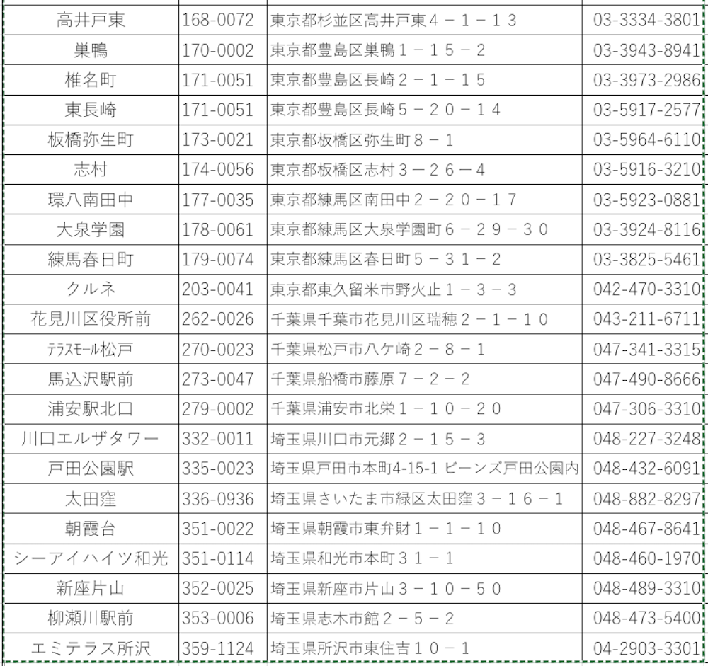 【サミット】47店舗で販売「ミツハシライスの白飯を使用した弁当」1万887パック→自主回収の画像2