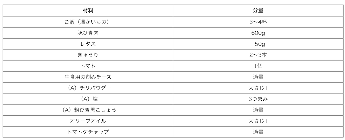 疲れた日はコレ！　10分で完成【タコライス】、タサン志麻レシピ作ったらの画像3