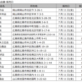 YAMAYAー202507009