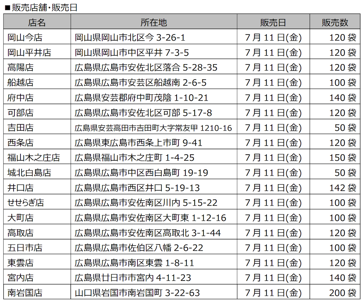 【備蓄米どこで買える？】東武ストア12日に5店で販売、やまや11日に18店舗で（2025年7月9日最新）の画像1