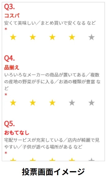 Shufoo!による「最高のスーパー」決定戦【ベストオブスーパー2025】投票スタート！　昨年1位は埼玉発のアノ店！の画像2