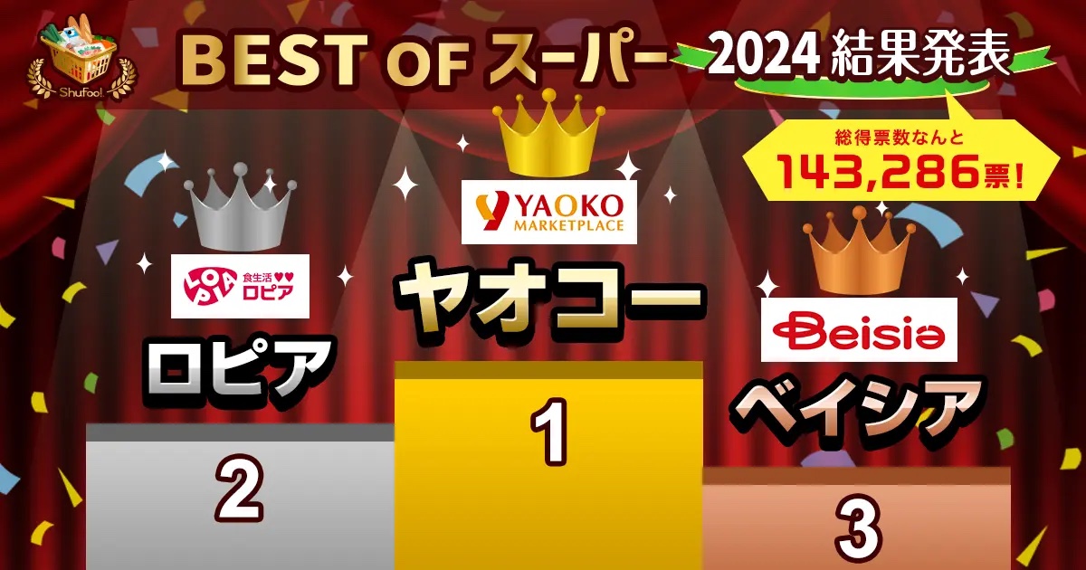 Shufoo!による「最高のスーパー」決定戦【ベストオブスーパー2025】投票スタート！　昨年1位は埼玉発のアノ店！の画像3