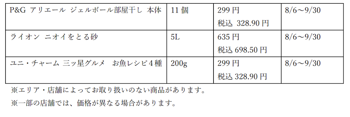【⻄友】食品・日用品など100品目以上を8月6日から値下げ！　「お買い得商品」18品をチェック！の画像3