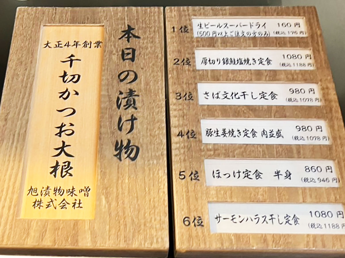 ＜校正中＞ビールが176円で飲める【しんぱち食堂】、500円台で食べられる「完ぺきな朝食」とは？　提供スピードに「えっ？」の画像4
