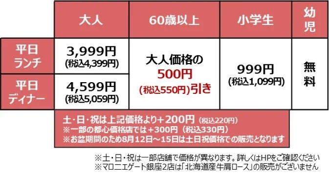 【しゃぶ葉】大好評で数量限定復活、4,399円コースの中身は？　牛たん＆銘柄豚も食べ放題の画像3