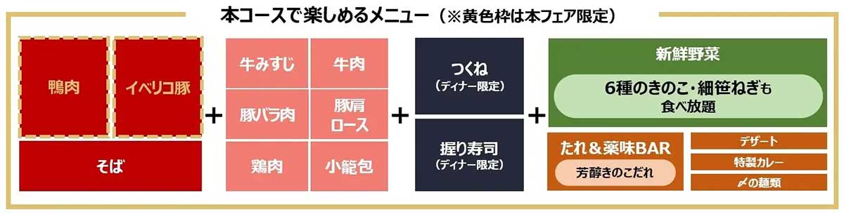 【しゃぶ葉】2859円～「鴨しゃぶ」フェアの内容は？　イベリコ豚が復活、きのこ6種も食べ放題の画像5