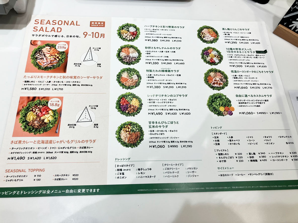 ＜入力中＞【クリスプサラダワークス】の店舗数上回る【ウィズグリーン】、「990円サラダボウル」満足度に衝撃！の画像2