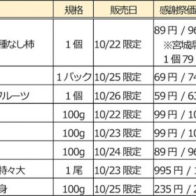 seiyu-nesage-2